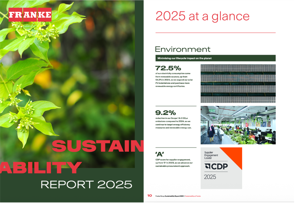 Franke Sustainability Report 2025